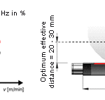 Drazek-dejonizujacy-typ-EI-PS-2-5.png